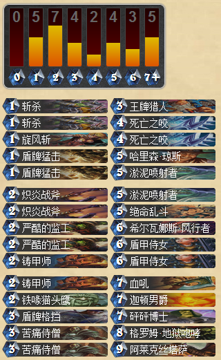 炉石传说4月赛季末信仰战士高胜率上传说攻略