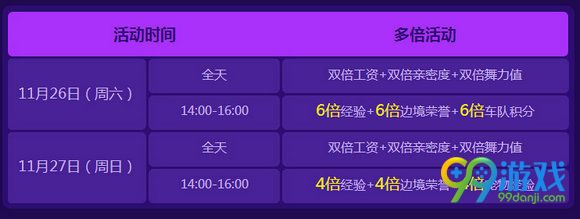 QQ飞车2016感恩有你活动地址 感恩节活动送永久