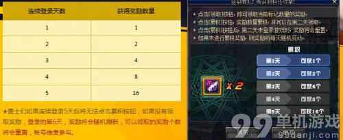 DNF签到送传说材料活动介绍与奖励详解