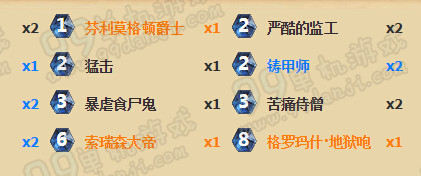 炉石传说上古之神的低语新版奴隶战卡组搭配分享