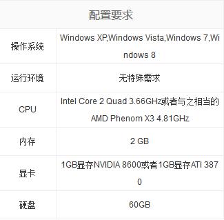 点击开始游戏没反应的解决方法