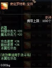 dnf8月魔盒能开出什么 8月魔盒宝珠属性