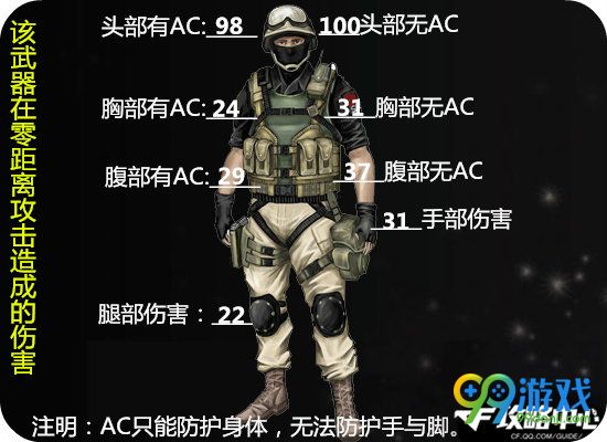 CF爆破人机M4A1千变怎么样评测 M4A1千变值得买吗