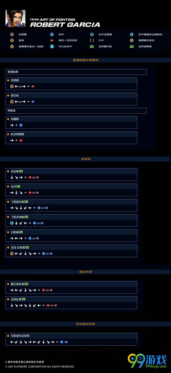拳皇14全角色出招表一览 全角色人物资料介绍