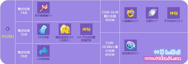 QQ炫舞2016年3月回馈第三周 3.14-20日奖励时间表