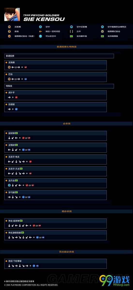 拳皇14全角色出招表一览 全角色人物资料介绍