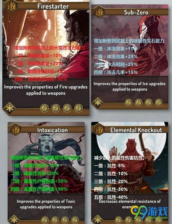 影子武士2全技能翻译图解 全技能作用汇总