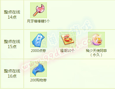 QQ炫舞四月回馈4月22日23日24日整点在线回馈时间表