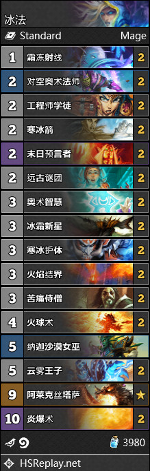 炉石传说法师奥丹姆奇兵套牌
