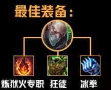 云顶之弈9.22版本T1阵容推荐 云顶之弈9.22版本强势阵容玩法
