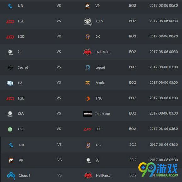 DOTA2ti7小组赛每日对阵赛程介绍