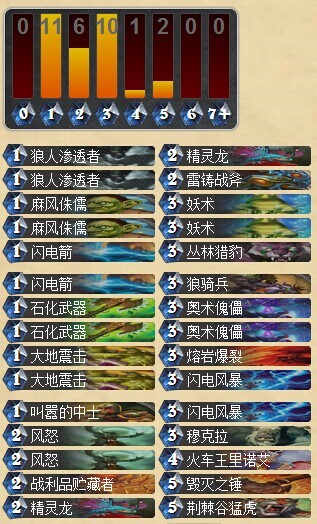 炉石传说外服传说级快攻萨满卡组指南 萨满攻略