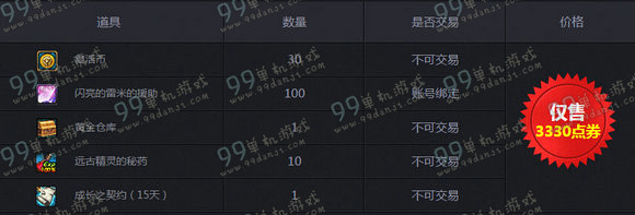 DNF男魔法师专属新手礼包多少钱 值得购买吗