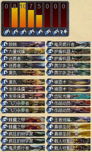 炉石传说GVG时代新式送葬流神恩圣骑士卡组分享