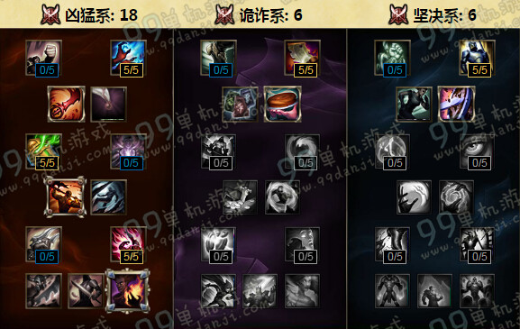 LOLS6嗜血猎手沃里克天赋加点 S6狼人打野天赋加点推荐
