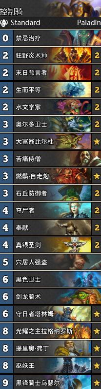 炉石传说冰封王座奶骑卡组解析 冰封王座奶骑卡组分享