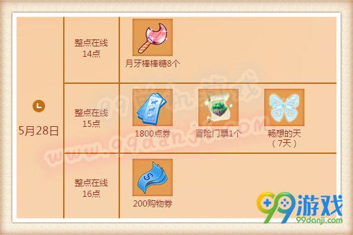 QQ炫舞2016.5月第四周回馈活动赢周年限定