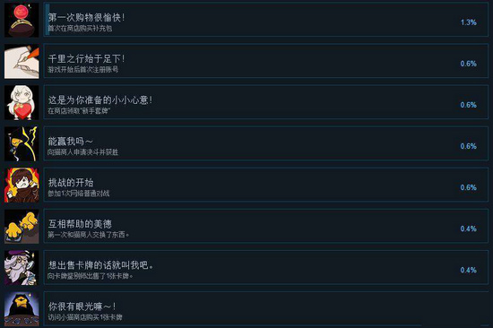 召唤师决斗成就有哪些 召唤师决斗全成就图文一览