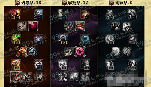 LOLS6韦鲁斯天赋加点指南 S6季前赛韦鲁斯天赋加点出装指南