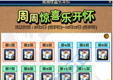DNF8月10月更新维护到几点 DNF8月10月更新维护时间介绍