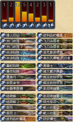 炉石传说中速控制假死猎人卡组分享 克制动物园