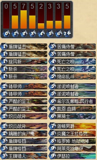 炉石传说土豪战士卡组分享 助你上传说