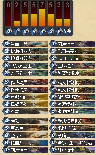 炉石传说怎么克制打脸猎?击败打脸猎思路攻略