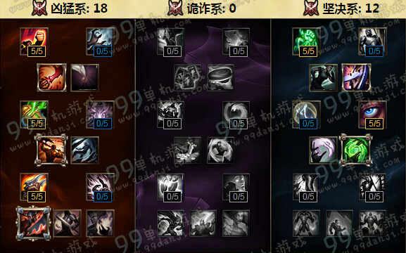 LOLS6法外狂徒格雷福斯天赋加点 S6男枪天赋加点符文选择