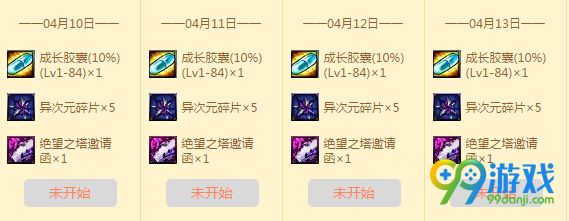 DNF2016.4月7日每日签到活动地址 领黄金品级调整箱
