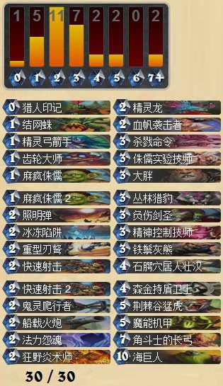 炉石传说黑石山新版本竞技场打法心得攻略