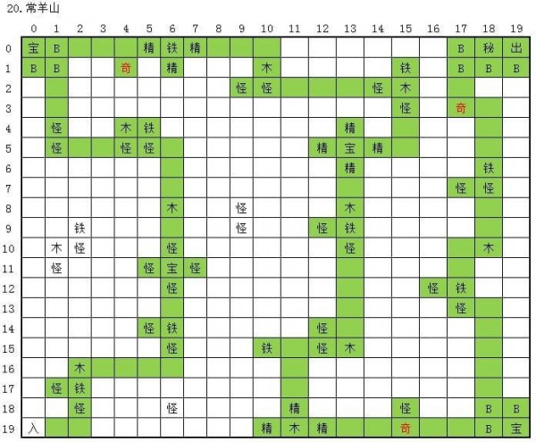 永恒仙途刷图攻略 图1-20最全最快路线刷法