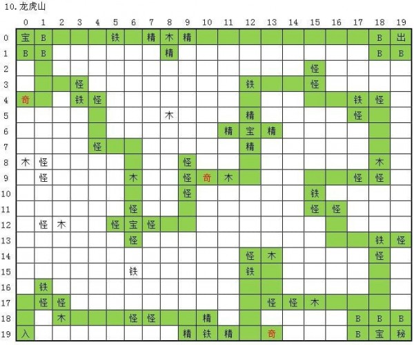 永恒仙途刷图攻略 图1-20最全最快路线刷法