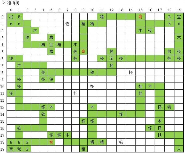 永恒仙途刷图攻略 图1-20最全最快路线刷法