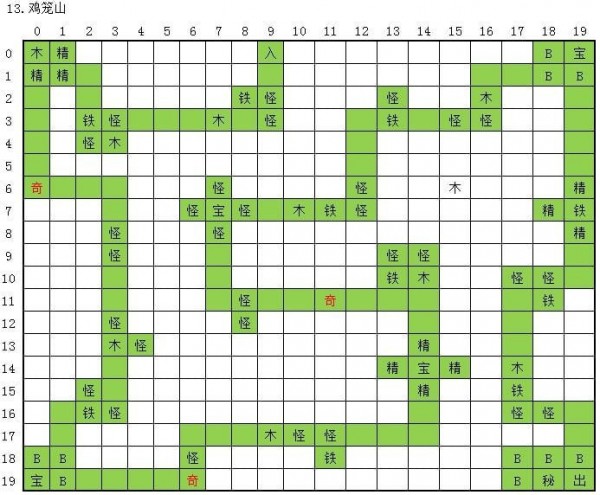 永恒仙途刷图攻略 图1-20最全最快路线刷法