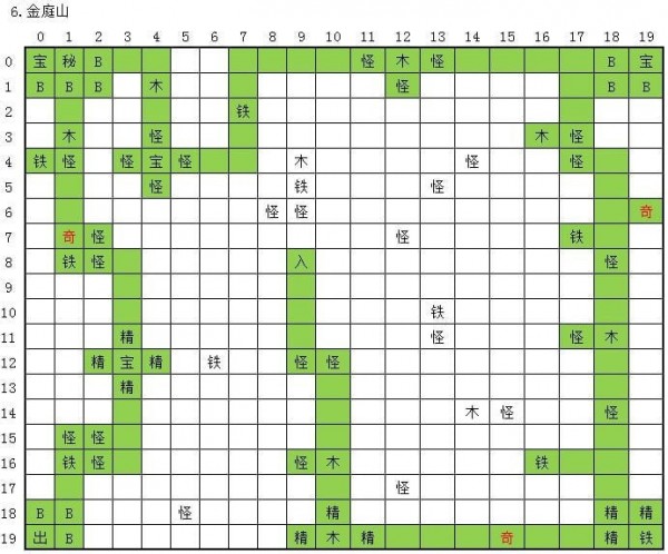 永恒仙途刷图攻略 图1-20最全最快路线刷法