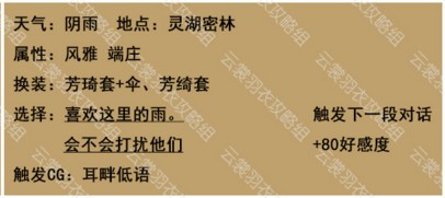 2018-07-10_111941.jpg 云裳羽衣玄麒约会攻略 玄麒支线探索搭配选项介绍