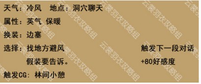 2018-07-10_105839.jpg 云裳羽衣玄麒约会攻略 玄麒支线探索搭配选项介绍
