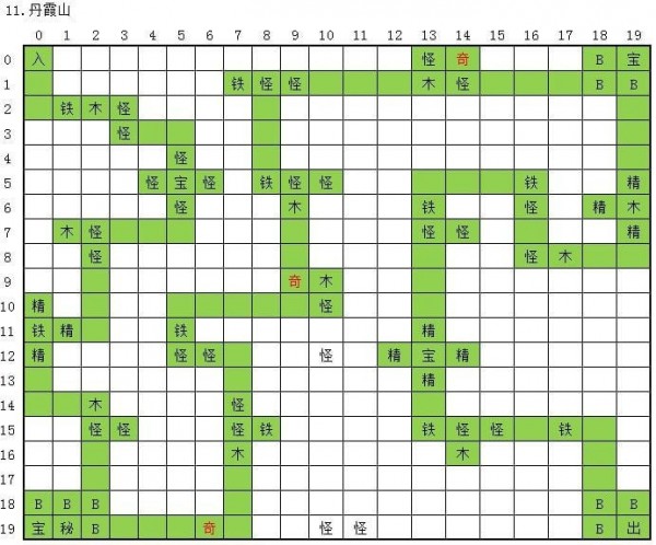 永恒仙途刷图攻略 图1-20最全最快路线刷法