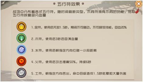 闹闹天宫怎么玩 新手快速入门玩法攻略