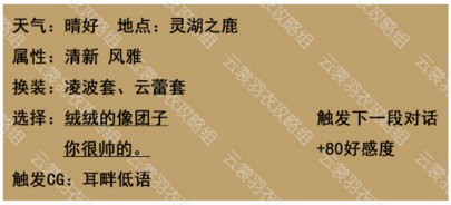 2018-07-10_111655.jpg 云裳羽衣玄麒约会攻略 玄麒支线探索搭配选项介绍