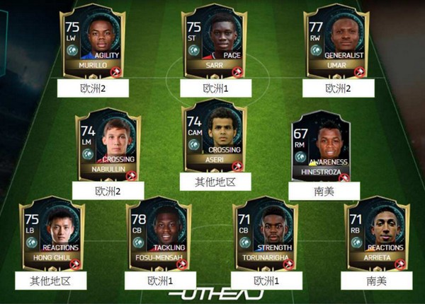 FIFA足球世界妖人大全_妖人推荐