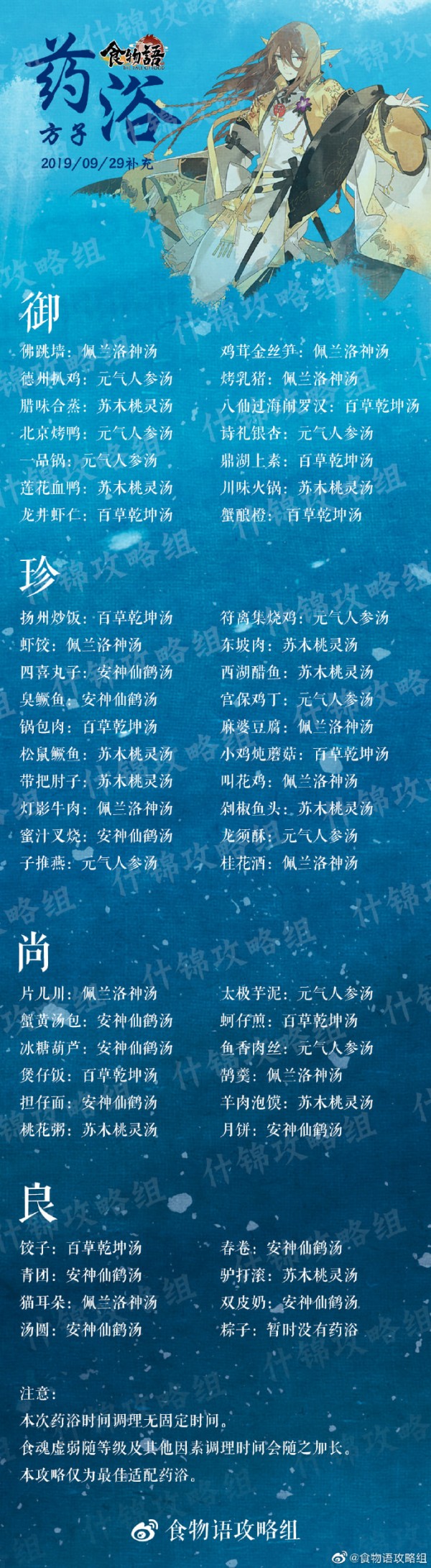 食物语药浴喜好攻略 食魂虚弱解除方法