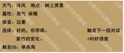 2018-07-10_105754.jpg 云裳羽衣玄麒约会攻略 玄麒支线探索搭配选项介绍