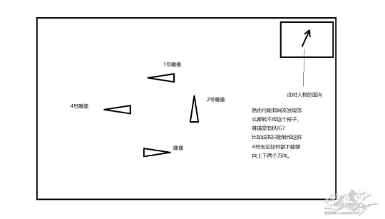 逆水寒岁月神偷任务最后转神像怎么转动