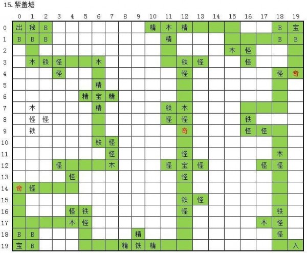 永恒仙途刷图攻略 图1-20最全最快路线刷法
