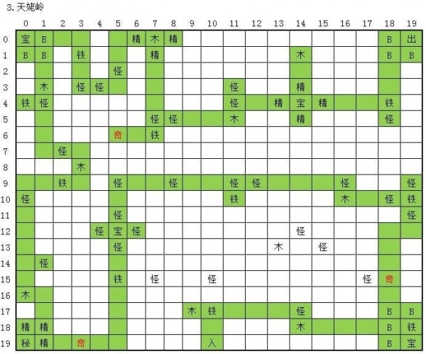 永恒仙途刷图攻略 图1-20最全最快路线刷法