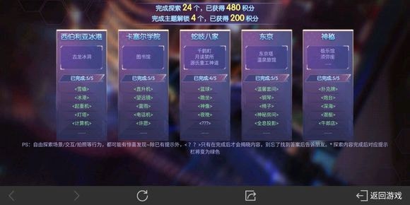 龙族幻想西伯利亚冰港探索攻略 探索地点主题一览