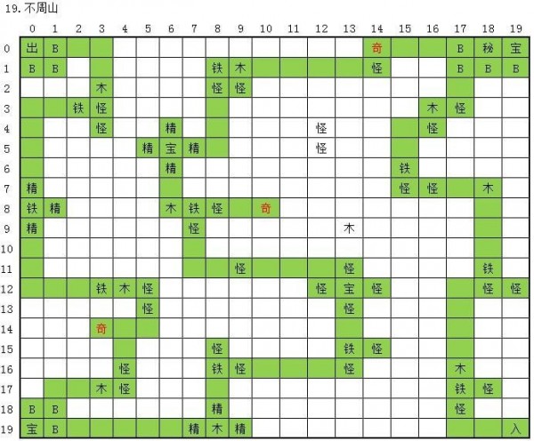 永恒仙途刷图攻略 图1-20最全最快路线刷法