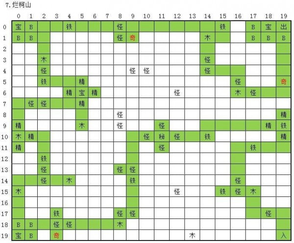永恒仙途刷图攻略 图1-20最全最快路线刷法