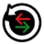 CreateSynchronicity6.0最新版图